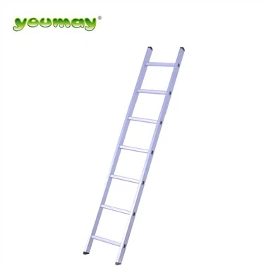 Jednostruka ljestvica Duty Rating